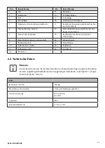 Preview for 11 page of Spohn & Burkhardt FSMMD Operating Instructions Manual