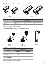 Предварительный просмотр 15 страницы Spohn & Burkhardt SV1C Series Operating Instructions Manual