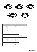 Предварительный просмотр 20 страницы Spohn & Burkhardt SV1C Series Operating Instructions Manual