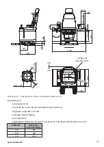 Предварительный просмотр 25 страницы Spohn & Burkhardt SV1C Series Operating Instructions Manual