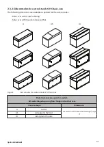 Предварительный просмотр 61 страницы Spohn & Burkhardt SV1C Series Operating Instructions Manual