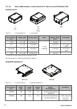 Предварительный просмотр 66 страницы Spohn & Burkhardt SV1C Series Operating Instructions Manual