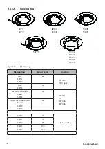 Предварительный просмотр 68 страницы Spohn & Burkhardt SV1C Series Operating Instructions Manual