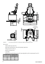 Предварительный просмотр 72 страницы Spohn & Burkhardt SV1C Series Operating Instructions Manual