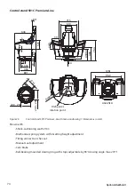 Предварительный просмотр 74 страницы Spohn & Burkhardt SV1C Series Operating Instructions Manual