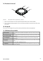 Предварительный просмотр 95 страницы Spohn & Burkhardt SV1C Series Operating Instructions Manual