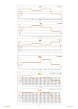 Preview for 35 page of Spokey 84712 Manual