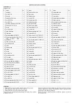 Preview for 22 page of Spokey 920866 User Manual