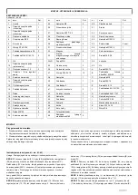 Preview for 5 page of Spokey 920868 User Manual