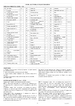 Preview for 15 page of Spokey 920868 User Manual