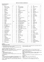 Preview for 3 page of Spokey 920878 Manual