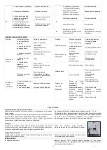 Preview for 6 page of Spokey 920881 User Manual