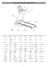 Preview for 49 page of Spokey 920881 User Manual