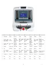 Preview for 50 page of Spokey 920881 User Manual