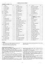 Preview for 15 page of Spokey 921055 User Manual