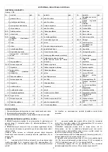 Preview for 27 page of Spokey 921055 User Manual