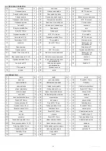 Preview for 10 page of Spokey 926202 User Manual