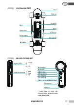 Предварительный просмотр 11 страницы Spokey 941206 Manual