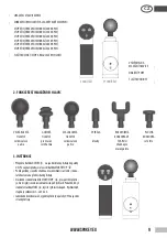 Preview for 9 page of Spokey LETO 928952 Instructions For Use Manual