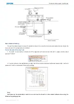 Предварительный просмотр 7 страницы Spon NAS-8507A User Manual