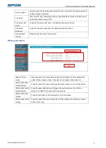 Preview for 12 page of Spon NAS-8521A User Manual