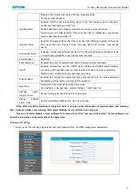 Preview for 14 page of Spon NAS-8523CV User Manual