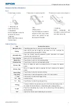 Предварительный просмотр 5 страницы Spon NAS-8530 User Manual