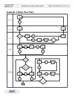 Preview for 29 page of Sponsler IT400 Installation & Operation Manual