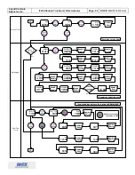 Preview for 33 page of Sponsler IT400 Installation & Operation Manual