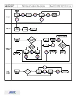 Preview for 35 page of Sponsler IT400 Installation & Operation Manual