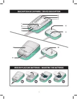 Preview for 3 page of SPORT ELEC BODY BEAUTIFUL User Manual