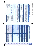 Preview for 5 page of SPORT ELEC BODY CONTROL DUO MINCEUR Manual