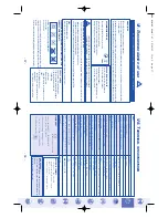 Preview for 9 page of SPORT ELEC BODY CONTROL DUO MINCEUR Manual