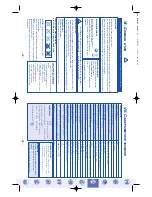 Preview for 17 page of SPORT ELEC BODY CONTROL DUO MINCEUR Manual