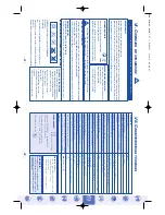 Preview for 21 page of SPORT ELEC BODY CONTROL DUO MINCEUR Manual