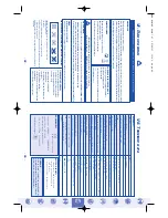 Preview for 25 page of SPORT ELEC BODY CONTROL DUO MINCEUR Manual