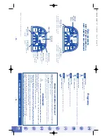 Preview for 38 page of SPORT ELEC BODY CONTROL DUO MINCEUR Manual