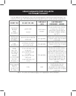 Preview for 27 page of SPORT ELEC FARMADOLOR User Manual