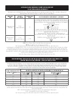 Preview for 110 page of SPORT ELEC FREE ACTION Manual