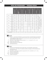 Preview for 51 page of SPORT ELEC GLOBAL STIM User Manual