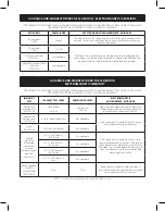 Preview for 53 page of SPORT ELEC GLOBAL STIM User Manual