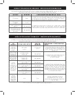 Preview for 55 page of SPORT ELEC GLOBAL STIM User Manual