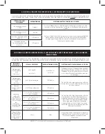 Preview for 57 page of SPORT ELEC GLOBAL STIM User Manual