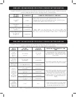 Preview for 61 page of SPORT ELEC GLOBAL STIM User Manual