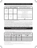 Preview for 62 page of SPORT ELEC GLOBAL STIM User Manual