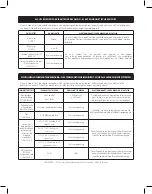 Preview for 63 page of SPORT ELEC GLOBAL STIM User Manual