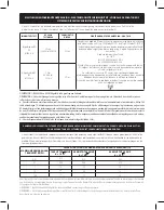 Preview for 64 page of SPORT ELEC GLOBAL STIM User Manual