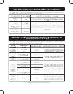 Preview for 65 page of SPORT ELEC GLOBAL STIM User Manual