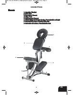 Preview for 2 page of SPORT ELEC MCA-001/B Instruction Manual