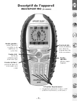 Preview for 3 page of SPORT ELEC Multisport Pro Instruction Manual